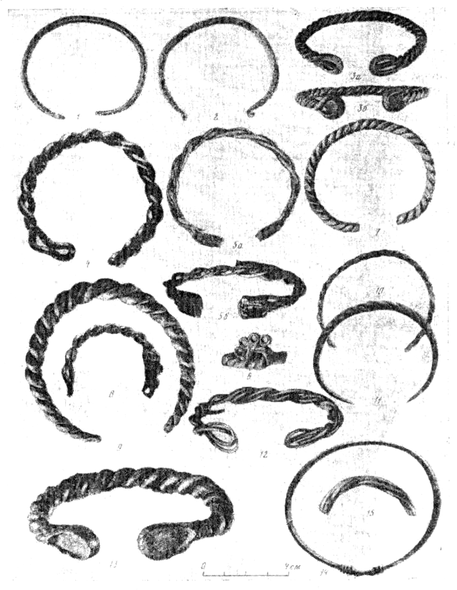 Illustration 34: Round Wire (1, 2, 14), Spiral (3-5, 7-9, 12, 13) and Pseudo-Spiral (6, 10, 11, 15) Bracelets