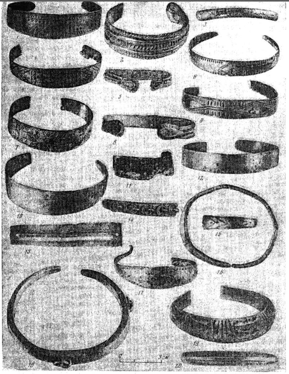 Illustration 37: Bracelets which are Blunt-Ended and Flat (1, 4, 6, 7, 9-12, 15),  Oval-Ended and Flat (2, 5, 8),  With a Convex/Concave Curve in the Middle (13), with a Hook on the End (17), and Solid (3, 14, 16, 18-20)