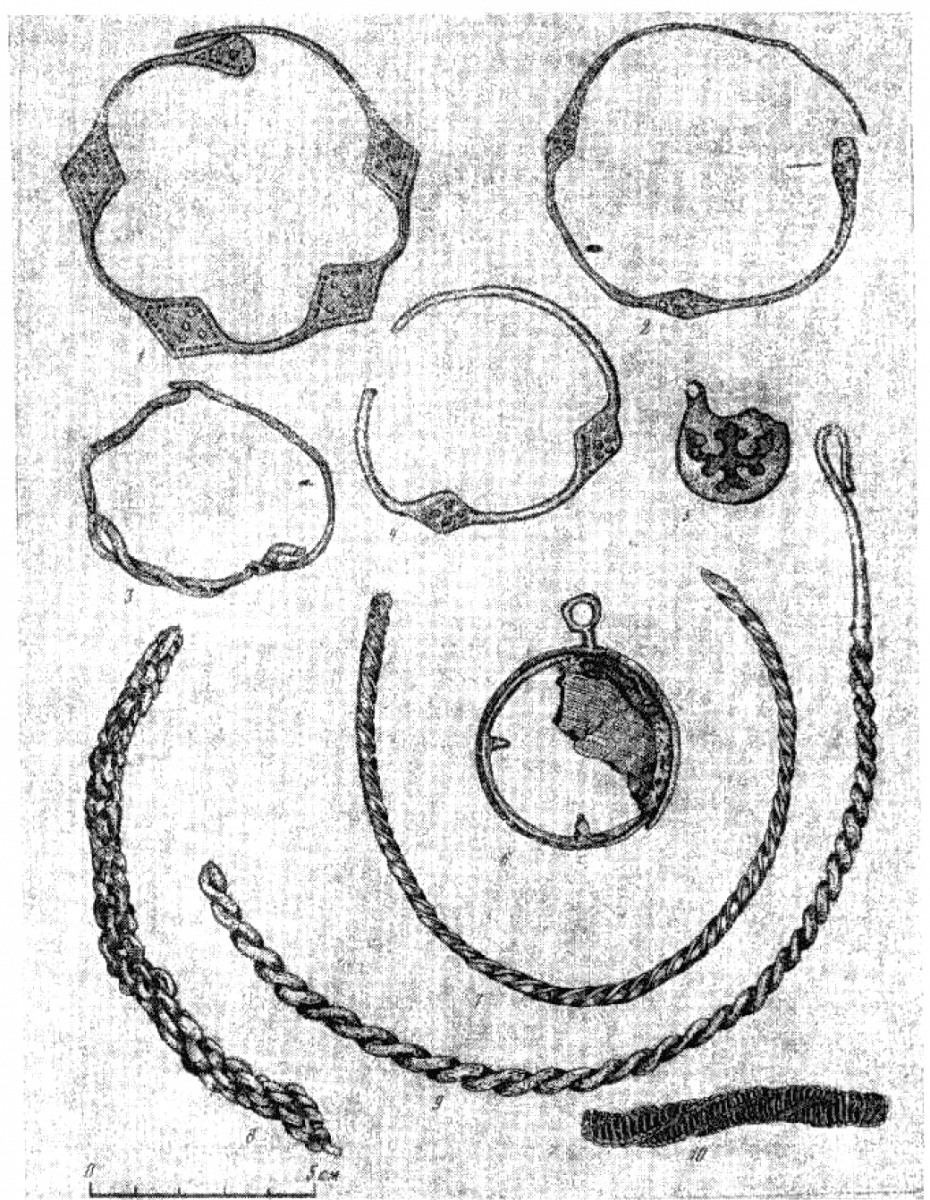 Illustration 1: Temple Rings (1-4), Kolt (5), Pendant (6), Torcs (7-10)