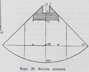 Diagram 39: Medieval phelonion