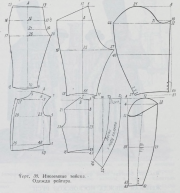 Diagram 30: Foreign Soldier: Clothing of a German reiter
