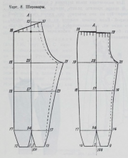 Figure 8: Pants (Sharovary)