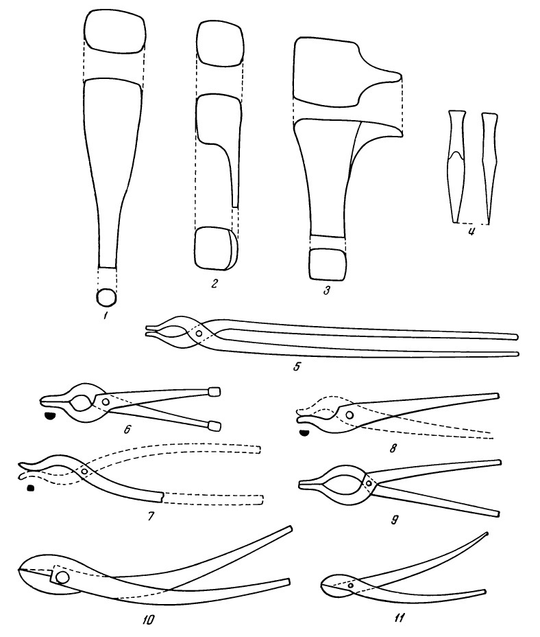Illustration 12: Jeweler's Tools