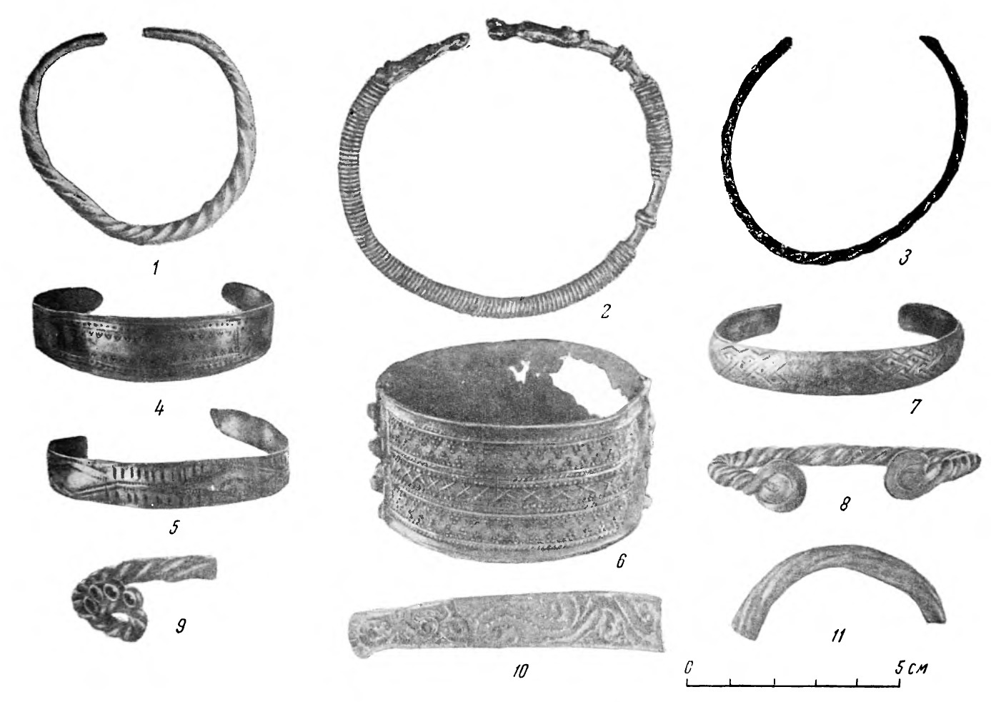 Illustration 17: Bracelets