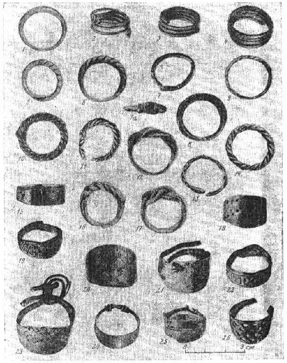 A photo of an assortment of rings from medieval Novgorod. Sedova, M.V. "Perstni." Juvelirnye izdelija drevnego Novgoroda (X-XV vv.). Moscow: Publishing House "Science," 1981, p. 123, illus. 45.