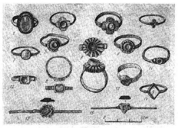 A photo of a seal ring from medieval Novgorod. Sedova, M.V. "Perstni." Juvelirnye izdelija drevnego Novgoroda (X-XV vv.). Moscow: Publishing House "Science," 1981, p. 140, illus. 54.