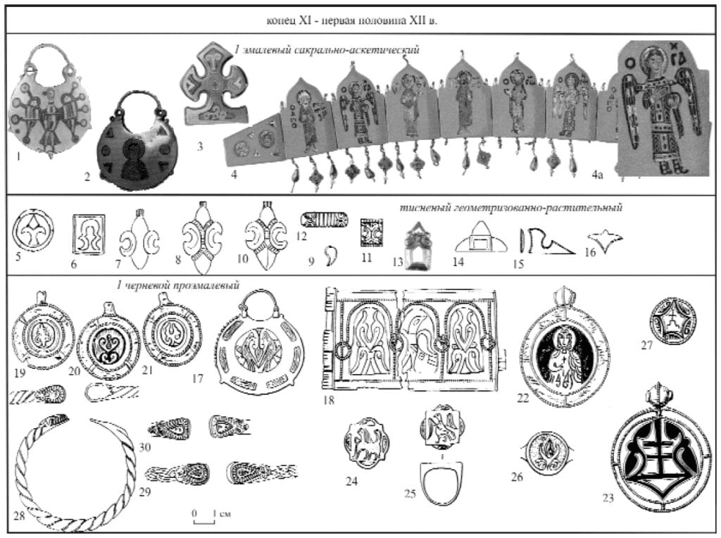 Illustration 4: Items of Rus' jewelry from the late 11th-first half of the 12th centuries.