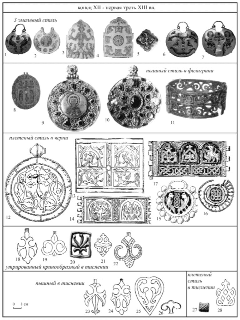 Illustration 7: Items of Rus' jewelry from the late 12th-early 13th centuries.