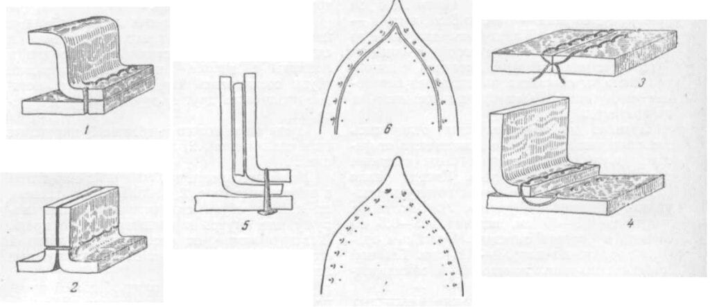 Drawing illustrating various seams used in medieval Russian shoemaking.