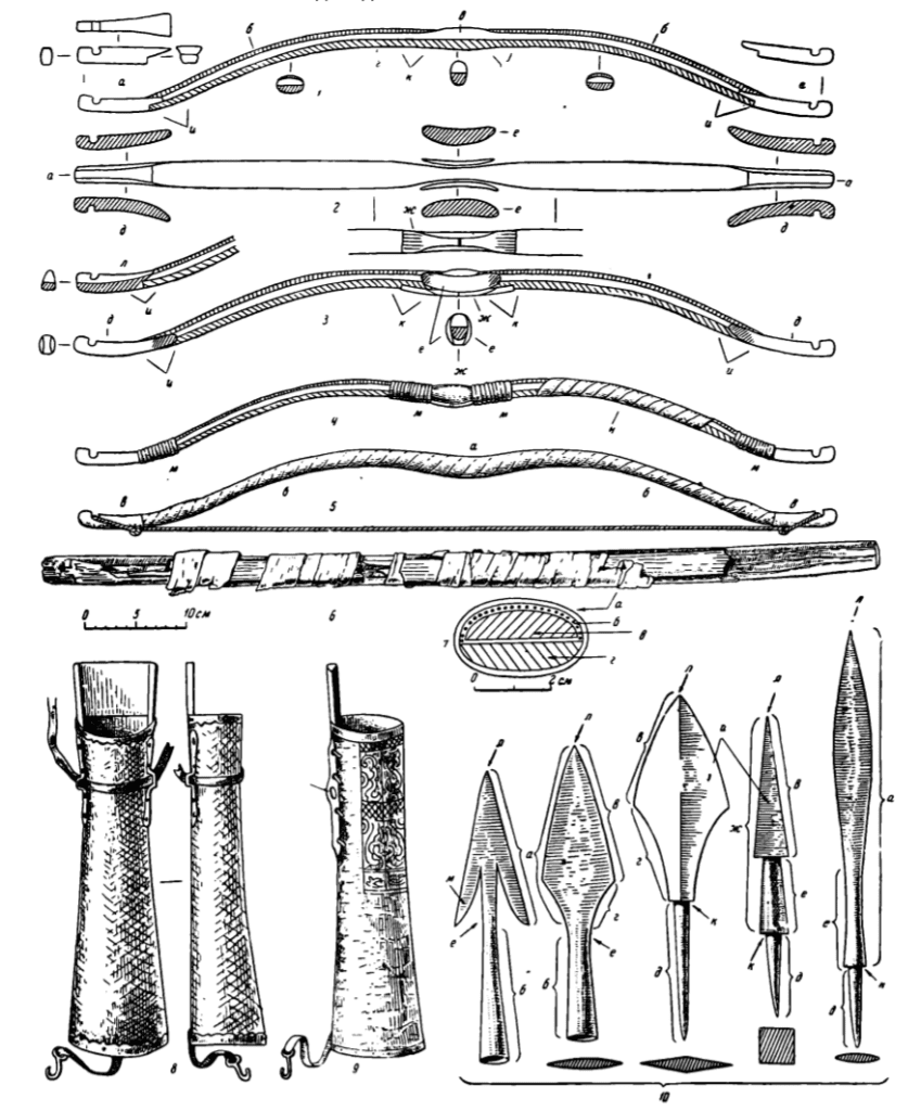 Construction and names of the parts of a composite bow, quiver, and arrow head.