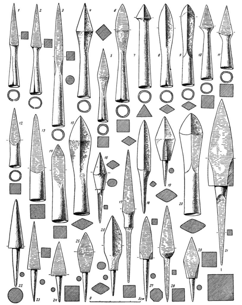 Drawings of Russian Crossbow Bolt Heads, 12th-15th century.