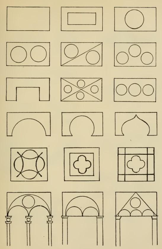 Illustration 9: Architectural motifs from Byzantine Style and Cyrillic manuscripts.