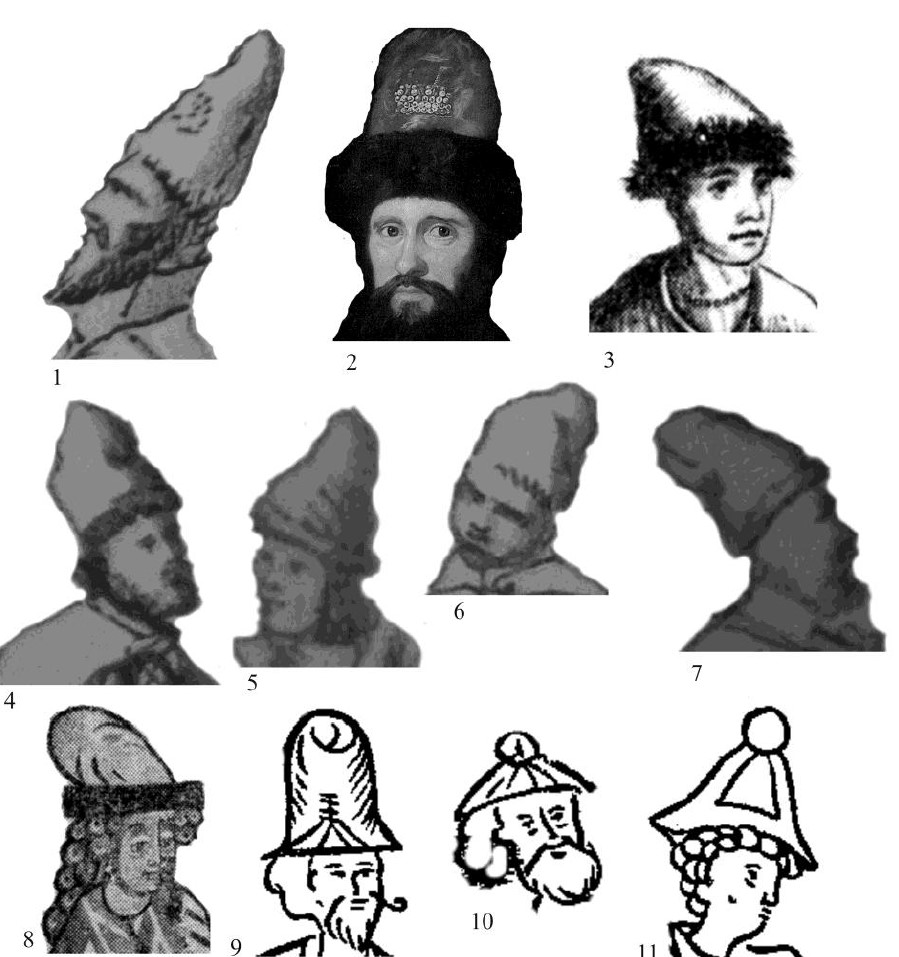 Illustration 11: Russian Hats, from 17th century Illustrations
