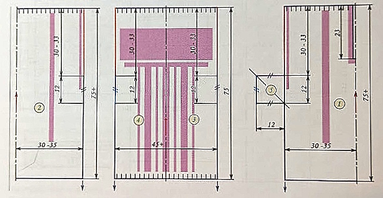 Diagram of a traditional “insert-less” cut for a women’s shirt, with sleeves attached along the fabric grain.